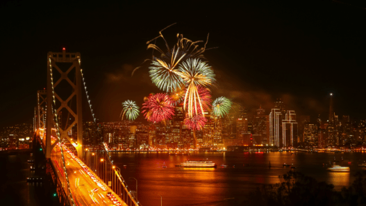 Top 5 Cities in the USA to Watch Fireworks on New Year’s Eve